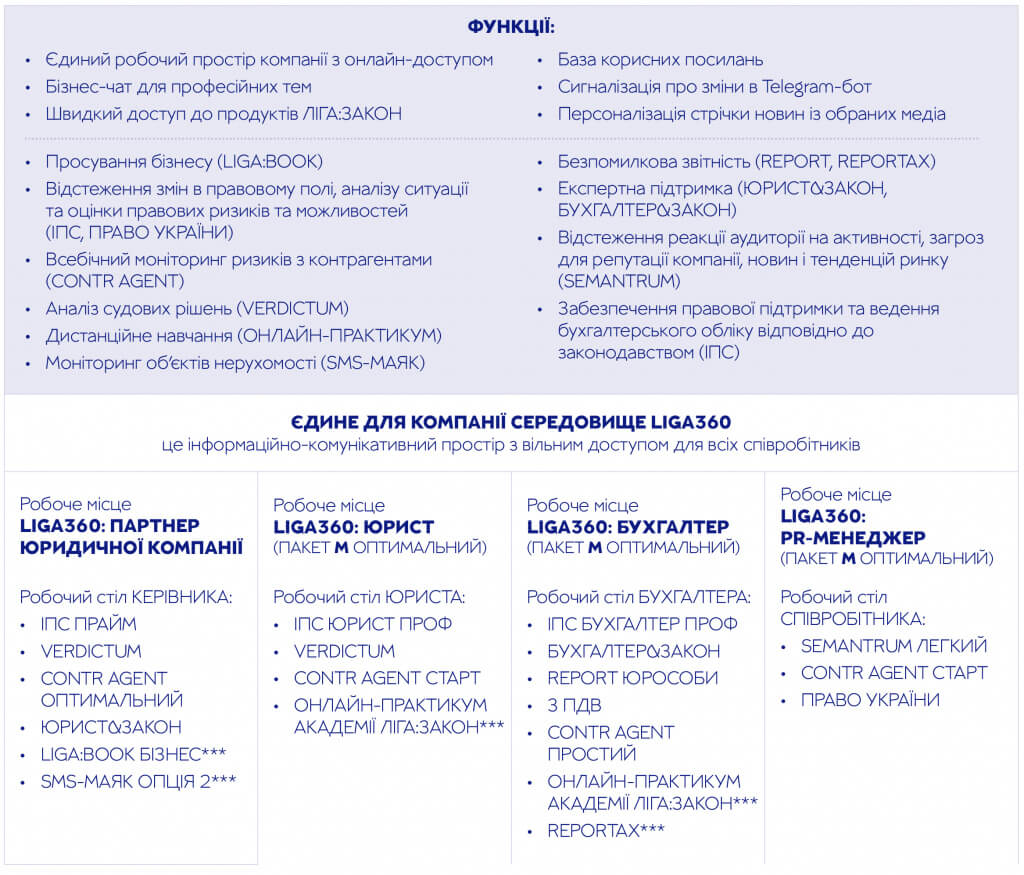 liga360-yuridichniy-biznes 4_300.jpg