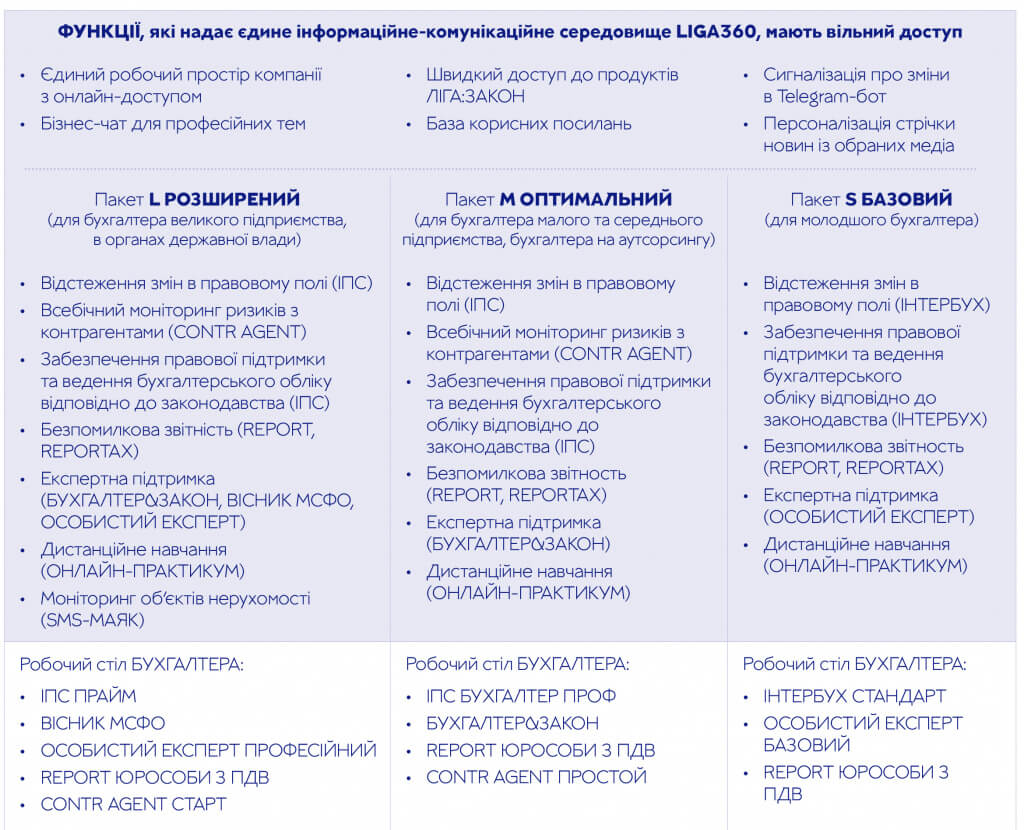 liga360-bukhgalter.jpg