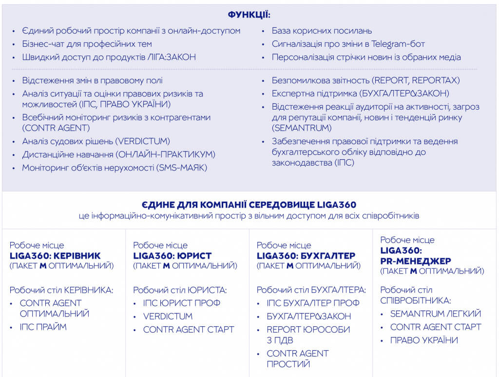 liga360-seredniy-biznes.jpg