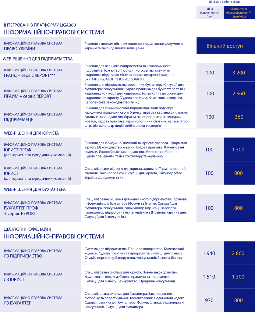 liga360-produkti-liga-zakon.png