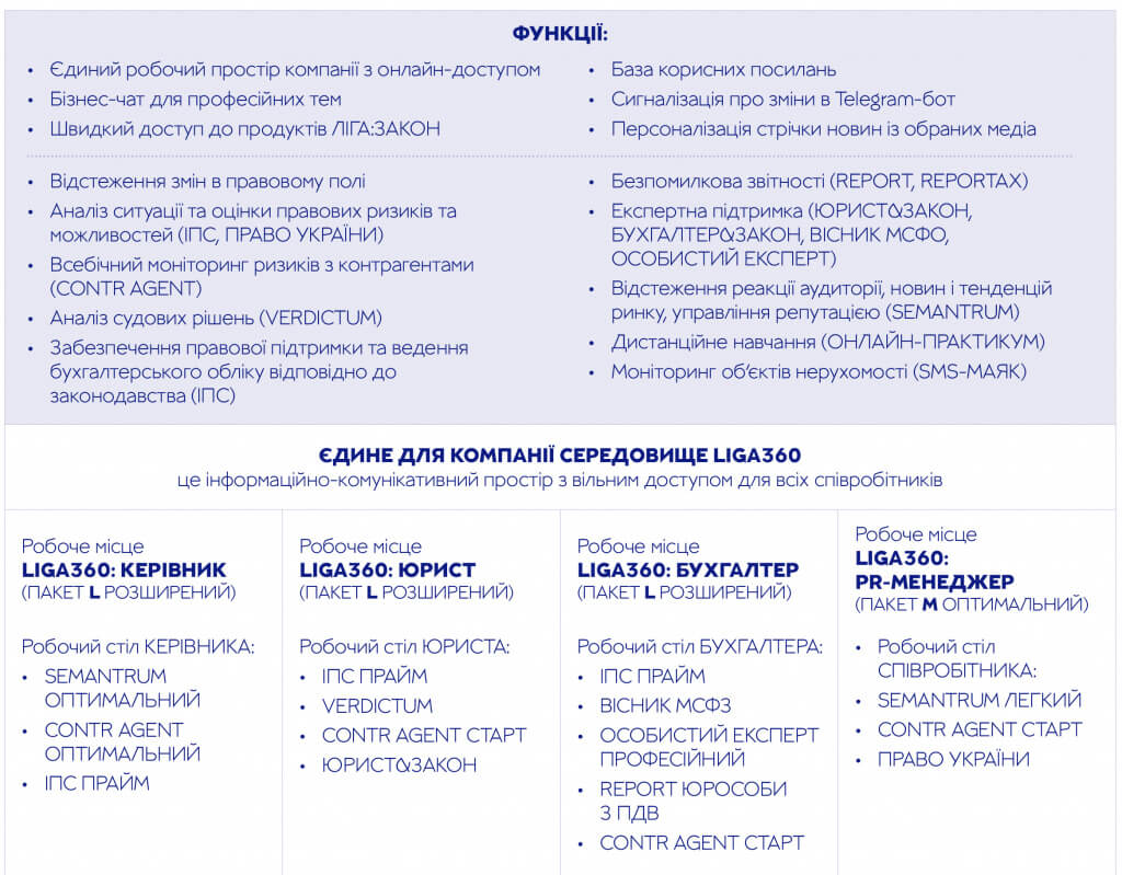 liga360-organi-vladi.jpg